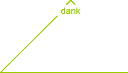 Gedanken zum Gedenken